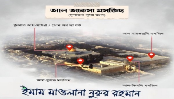কুব্বাত আস-সাখরা ও আল-কিবলি মসজিদ